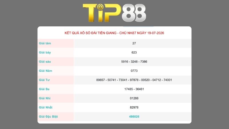 Kết quả xổ số Tiền Giang ngày 19/07/2026