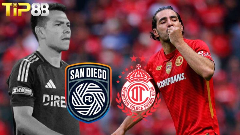 Lịch sử đối đầu giữa San Diego FC vs Toluca