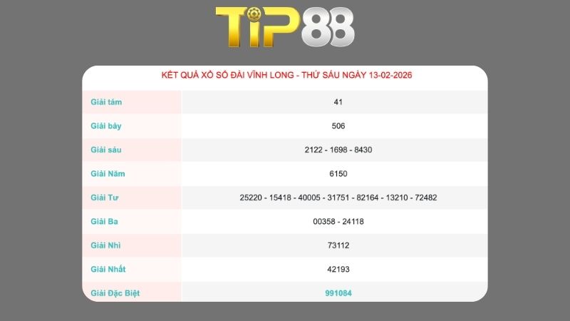 Kết quả xổ số Vĩnh Long ngày 13/02/2026