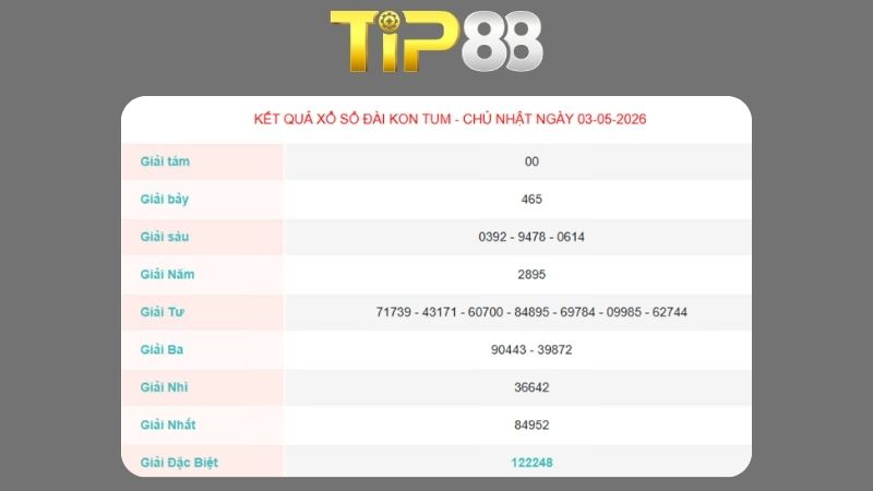 Kết quả xổ số Kon Tum ngày 03/05/2026
