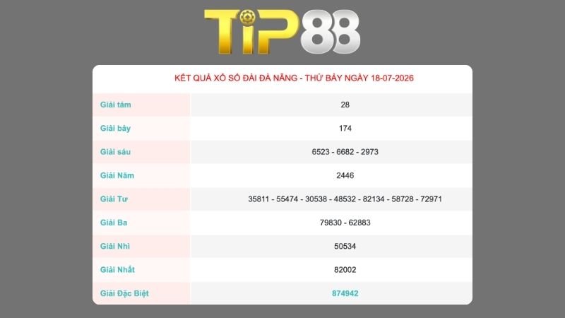 Kết quả xổ số Đà Nẵng ngày 18/07/2026