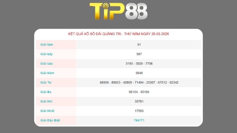 Kết quả xổ số Quảng Trị ngày 26/3/2026
