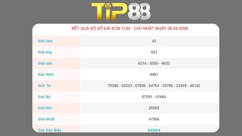 Kết quả xổ số Kon Tum ngày 26/04/2026