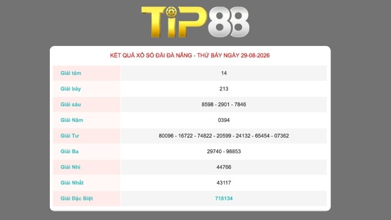 Kết quả xổ số Đà Nẵng ngày 29/08/2026