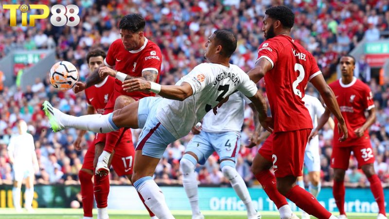 Phong độ của Liverpool vs Aston Villa