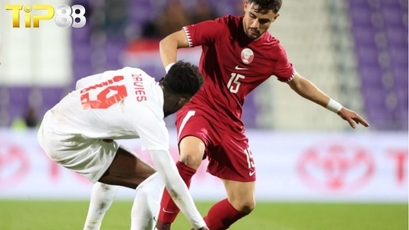 Lịch sử đối đầu giữa Canada vs Qatar