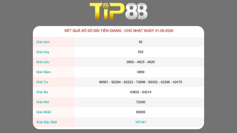 Kết quả xổ số Tiền Giang ngày 31/05/2026