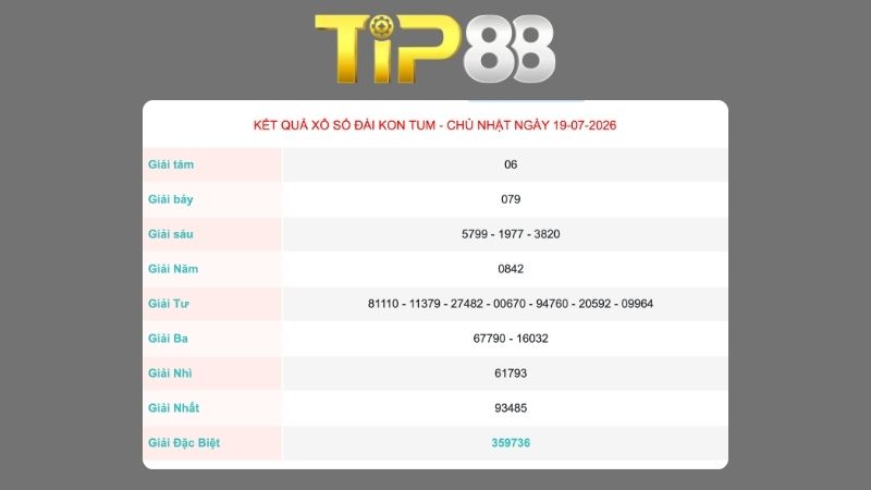 Kết quả xổ số Kon Tum ngày 19/07/2026