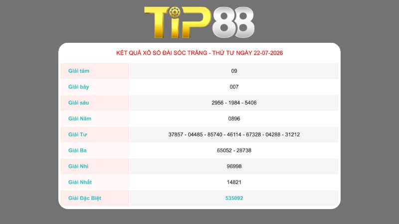 Kết quả xổ số Sóc Trăng ngày 22/07/2026