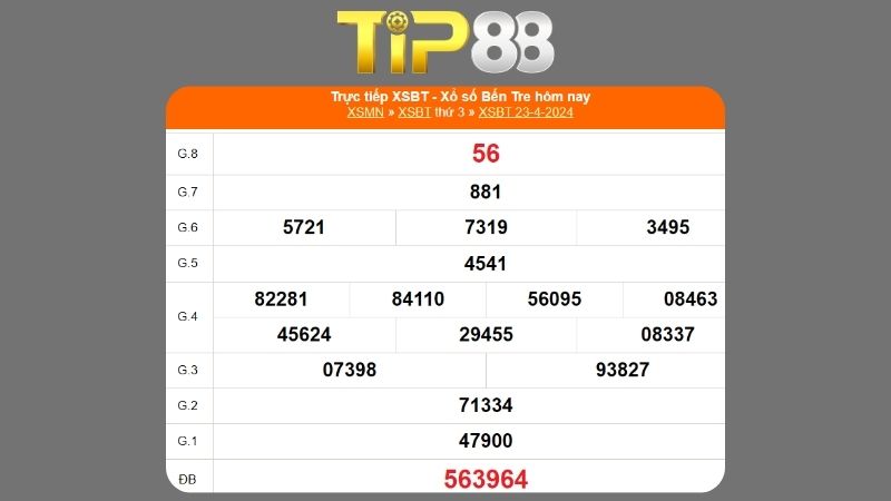 Kết quả xổ số Bến Tre ngày 23/06/2026