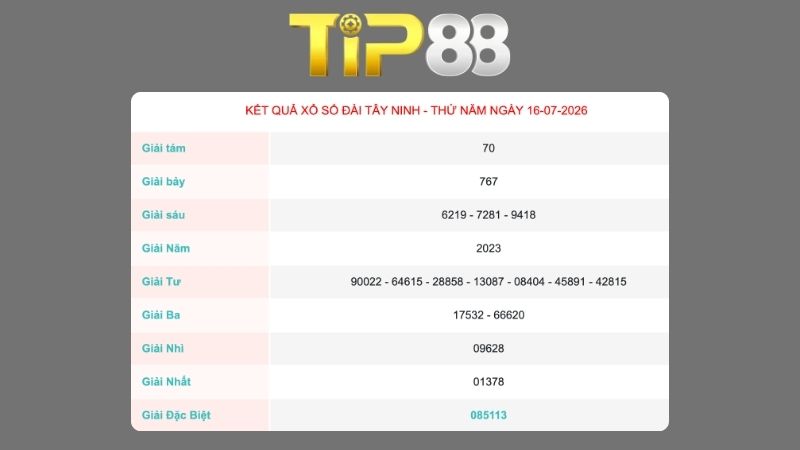 Kết quả xổ số Tây Ninh ngày 16/07/2026