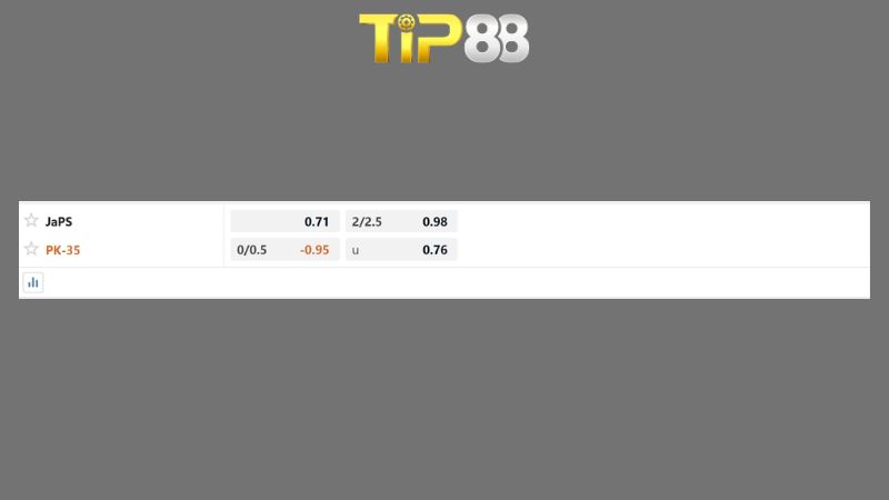 Bảng kèo JaPS vs PK-35