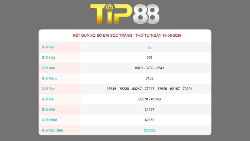 Kết quả xổ số Sóc Trăng ngày 19/08/2026