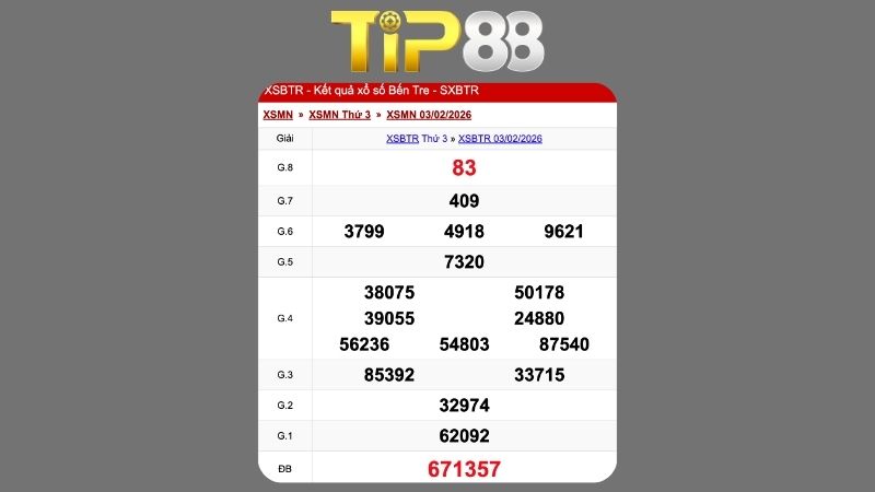 Kết quả xổ số Bến Tre ngày 03/02/2026