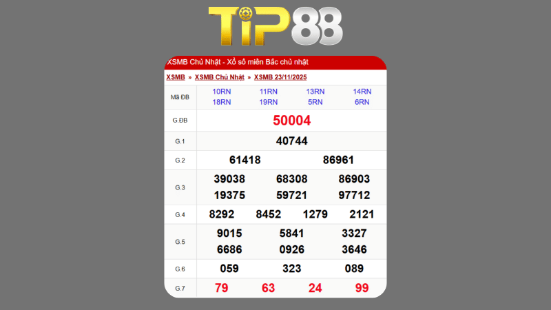 Dự đoán kết quả xsmb lô bạch thủ 30/11/2025