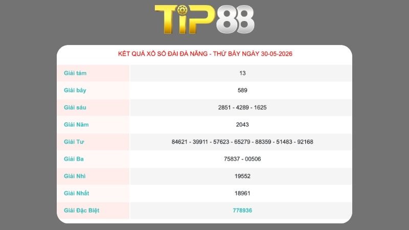 Kết quả xổ số Đà Nẵng ngày 30/05/2026