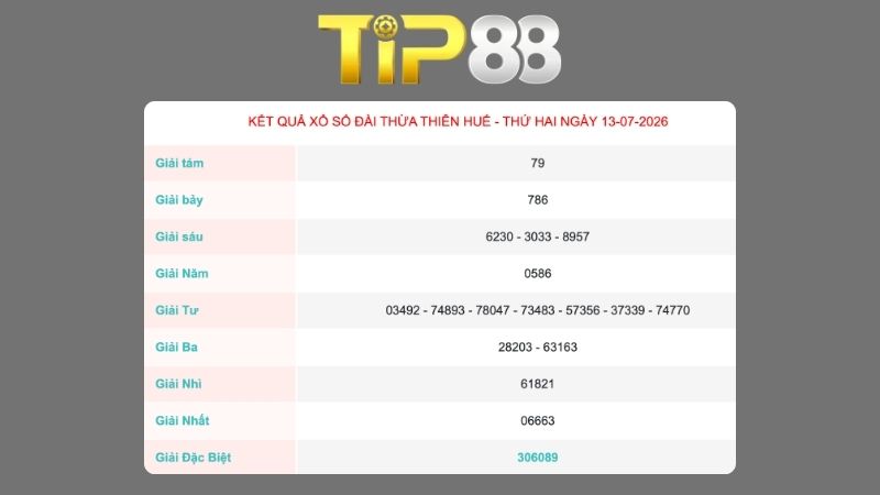 Kết quả xổ số Thừa Thiên Huế ngày 13/07/2026
