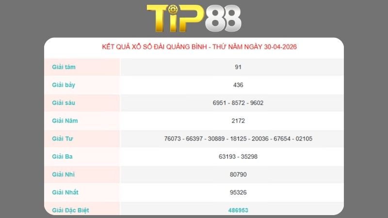 Kết quả xổ số Quảng Bình ngày 30/04/2026