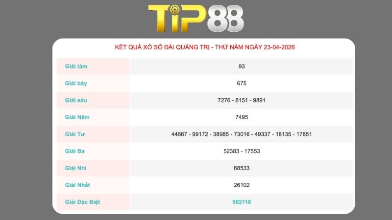 Kết quả xổ số Quảng Trị ngày 23/04/2026