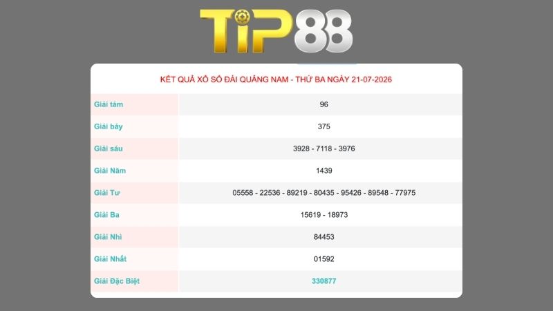 Kết quả xổ số Quảng Nam ngày 21/07/2026