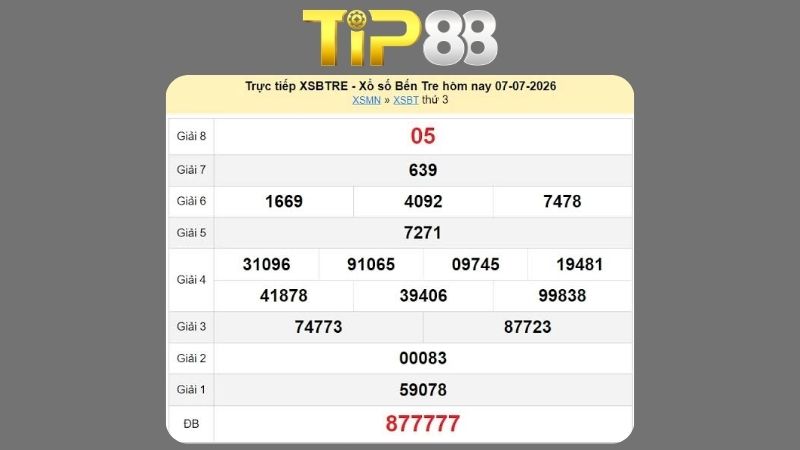 Kết quả xổ số Bến Tre ngày 07/07/2026