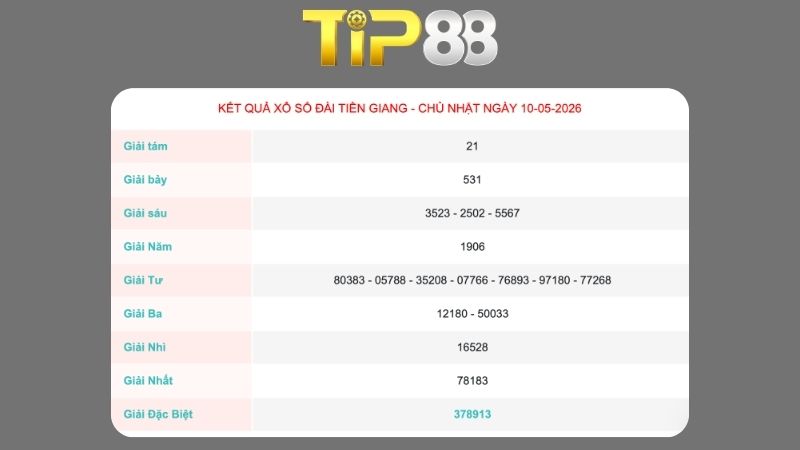Kết quả xổ số Tiền Giang ngày 10/05/2026