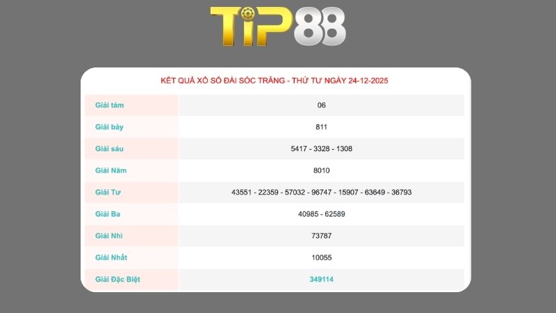 Kết quả xổ số Sóc Trăng ngày 24/12/2025