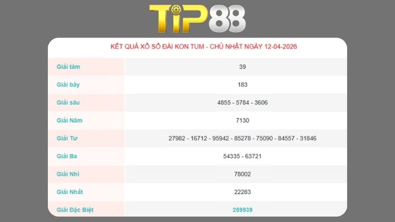 Kết quả xổ số Kon Tum ngày 12/04/2026